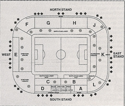 Old Trafford Ground 1993